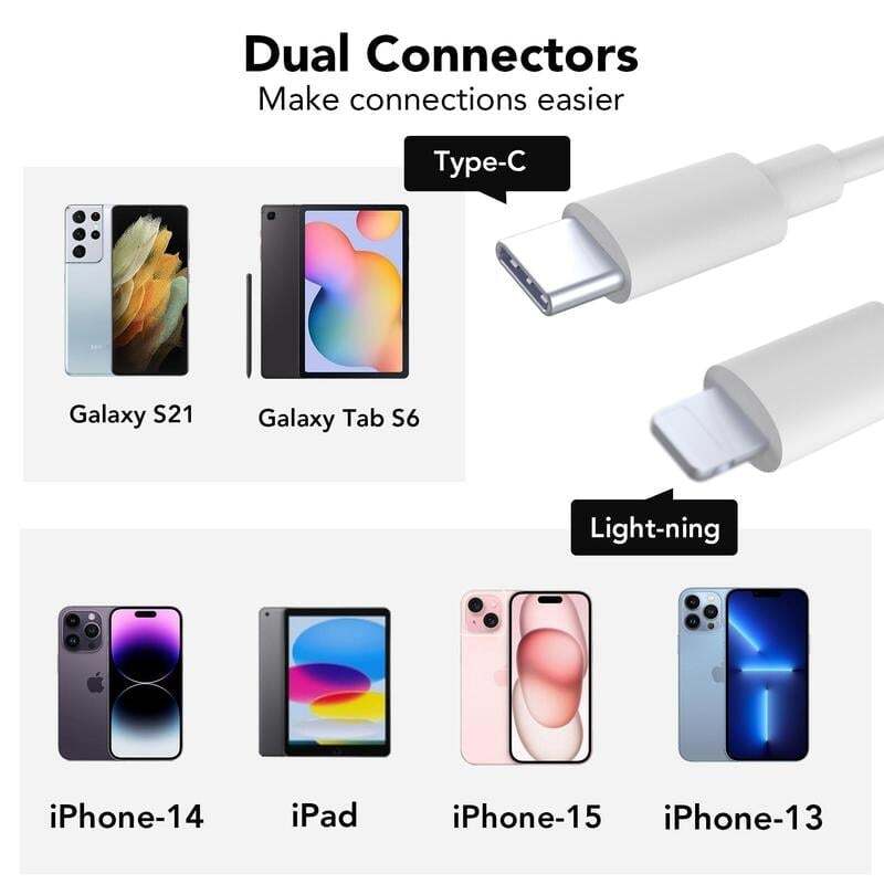 Seamless Data Transfer